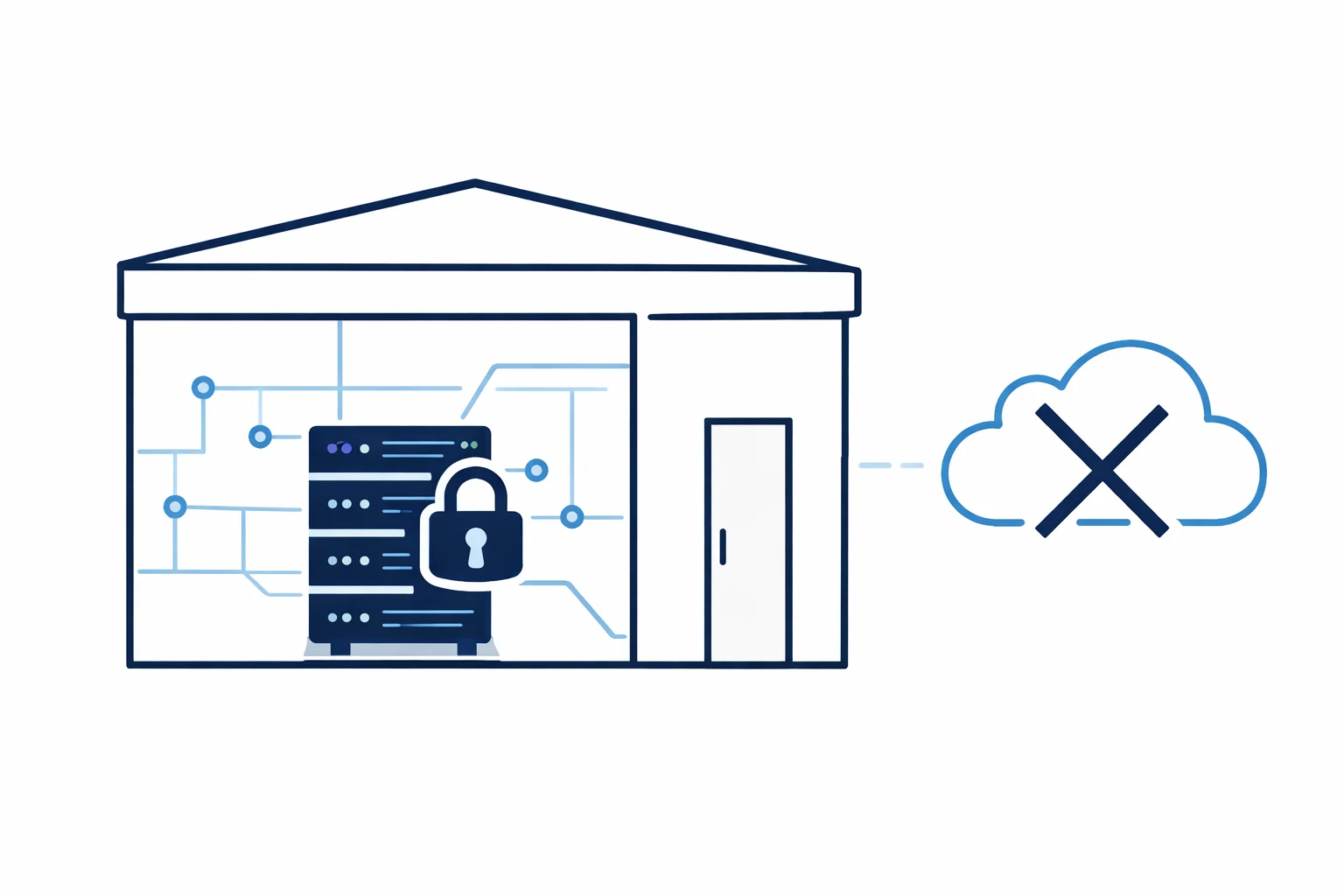 Your data stays on-premise, no cloud connection